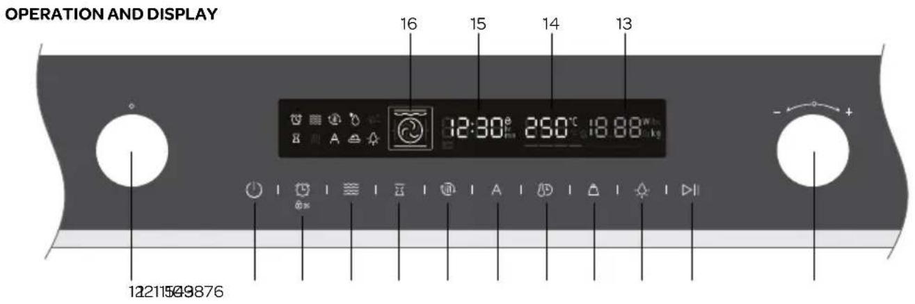 INVENTUM IMC6272BK - 24·English - 1