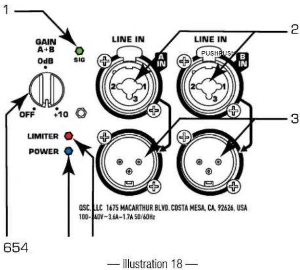 QSC KS112 - Entrées asymétriques - 1