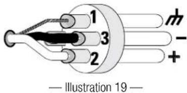 QSC KS112 - Entrées asymétriques - 2