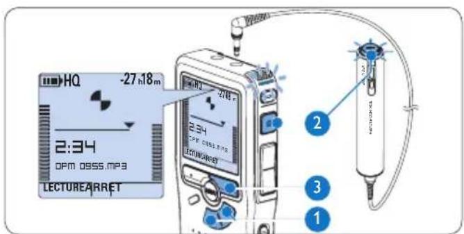 PHILIPS Voice Tracer DVT7110 - Completer un enregistrement4.2.2 - 1