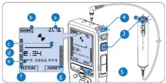 PHILIPS Voice Tracer DVT7110 - Note - 1