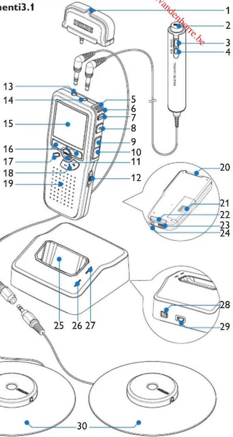 PHILIPS Voice Tracer DVT7110 - Pocket Memo registratore digitale - 1