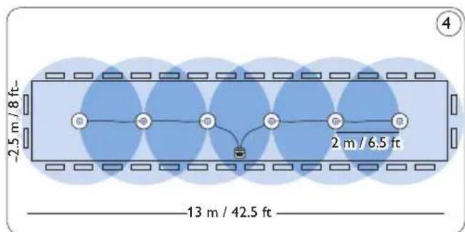 PHILIPS Voice Tracer DVT7110 - Meetingaufnahmen: Verbinden und 4 Positionieren der Meeting-Mikrofone - 2
