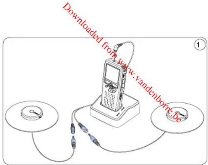 PHILIPS Voice Tracer DVT7110 - Enregistrement d'une réunion : 4.1.1 mettez en place et connectez les micros de réunion - 1