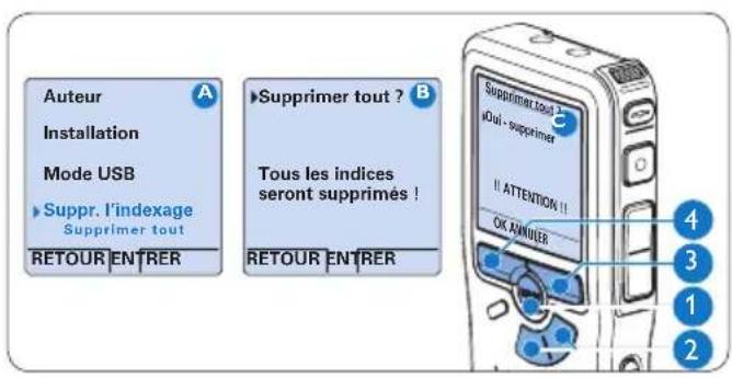 PHILIPS Voice Tracer DVT7110 - Supprimer tous les index - 1