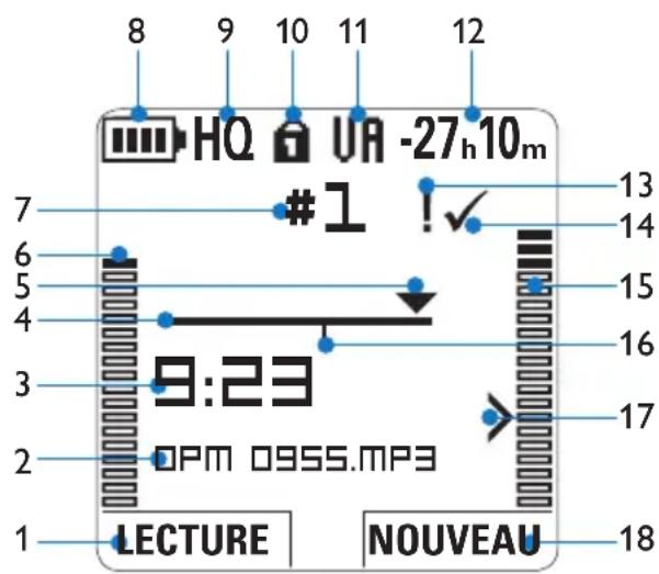 PHILIPS Voice Tracer DVT7110 - Station d'accueil - 1