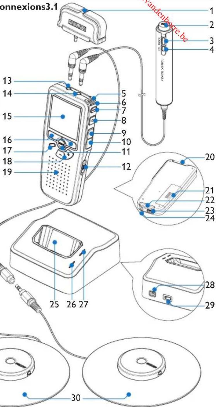 PHILIPS Voice Tracer DVT7110 - Pocket Memo enregistrreur numérique - 1