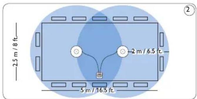 PHILIPS Voice Tracer DVT2810 - Note - 2
