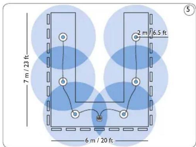 PHILIPS Voice Tracer DVT2810 - Meetingaufnahmen: Verbinden und 4 Positionieren der Meeting-Mikrofone - 3