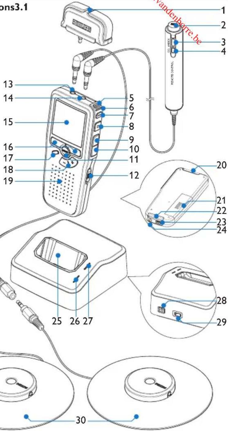 PHILIPS Voice Tracer DVT2810 - Pocket Memo digital recorder - 1