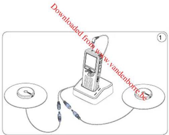 PHILIPS Voice Tracer DVT2810 - Hinweis - 1