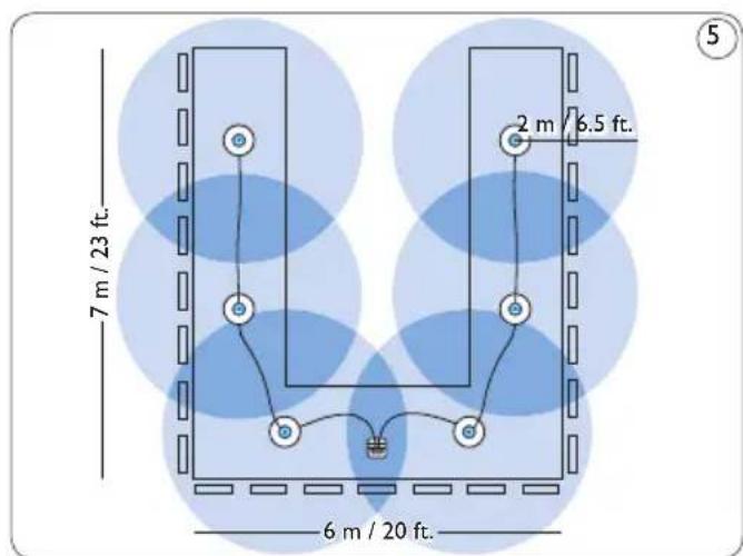 PHILIPS Voice Tracer DVT2810 - Tip - 3