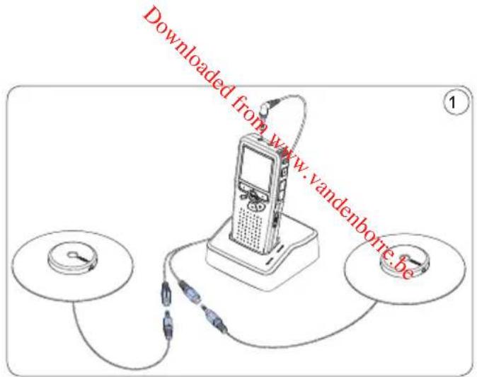 PHILIPS Voice Tracer DVT2810 - Enregistrement d'une réunion : 4.1.1 mettez en place et connectez les micros de réunion - 1