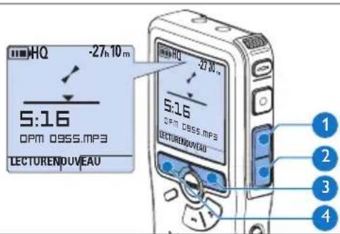 PHILIPS Voice Tracer DVT2810 - Aperçu général des fonctions de 4.3.1 lecture - 1