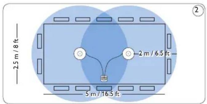 PHILIPS Voice Tracer DVT2810 - Nota - 2