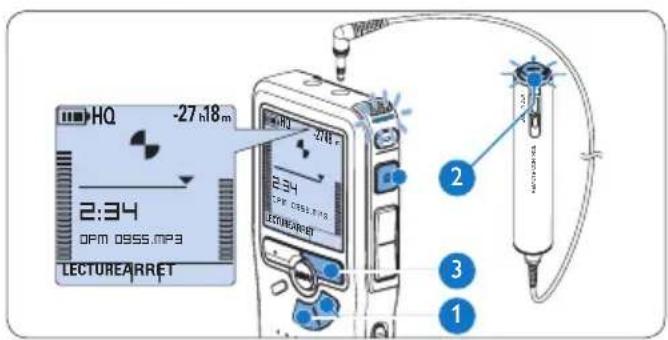 PHILIPS Voice Tracer DVT2810 - Completer un enregistrement4.2.2 - 1
