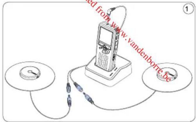 PHILIPS Voice Tracer DVT2810 - Note - 1