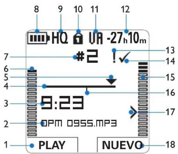 PHILIPS Voice Tracer DVT2810 - Base de connexion - 1