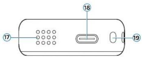 PHILIPS Voice Tracer DVT2110 - Présentation de votre enregistreur audio - 4