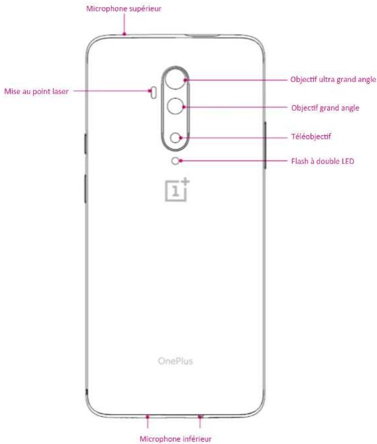ONEPLUS 7T Pro - Vue arrriere - 1