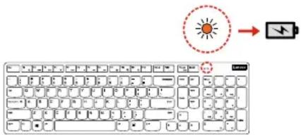 LENOVO Professional Ultraslim Wireless Combo - Lenovo Professional Ultraslim Wireless Combo Keyboard and Mouse - 21