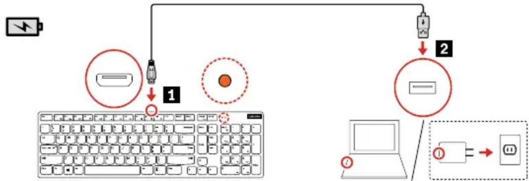LENOVO Professional Ultraslim Wireless Combo - Lenovo Professional Ultraslim Wireless Combo Keyboard and Mouse - 23