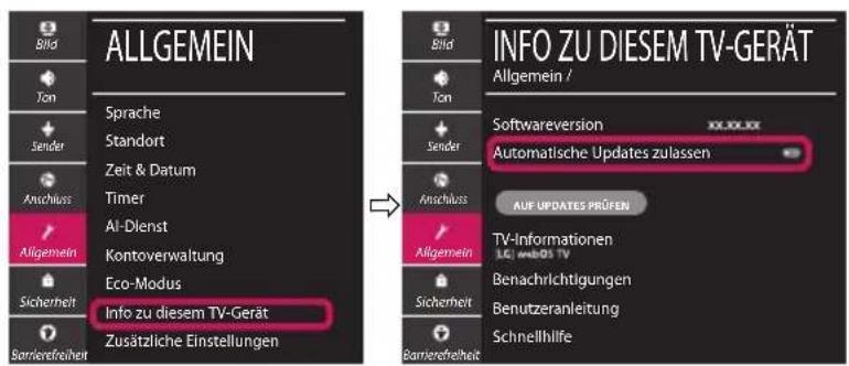 LG 43UM7000PLA - Aktualisierung der TV-Firmware - 1
