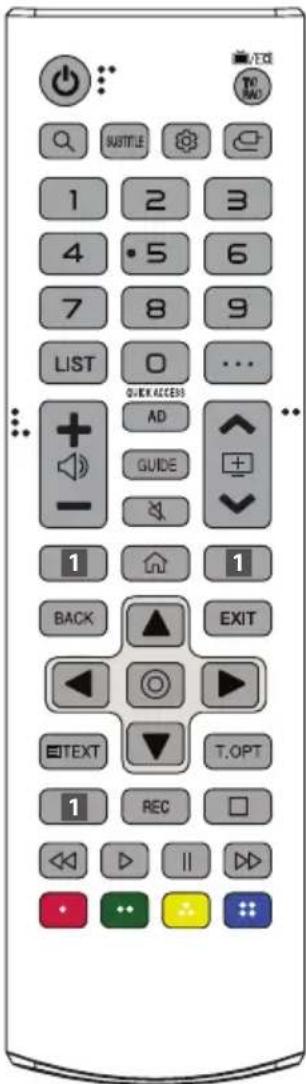 LG 43UM7000PLA - (Selon le modele) - 1
