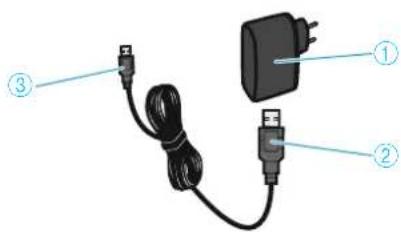 SENNHEISER SKM AVX835S - Bloc chargeur USB - 2