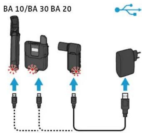 SENNHEISER SKM AVX835S - Charger le pack accu - 1