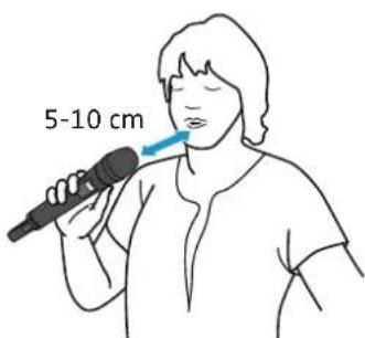 SENNHEISER SKM AVX835S - Tenir l'émetteur main - 1