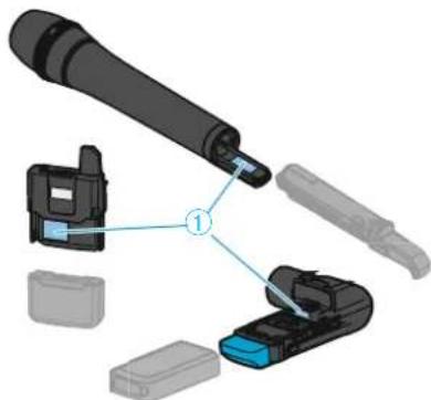 SENNHEISER SKM AVX835S - AVX – Un son parfait sur lequel vous pouvez compter - 1
