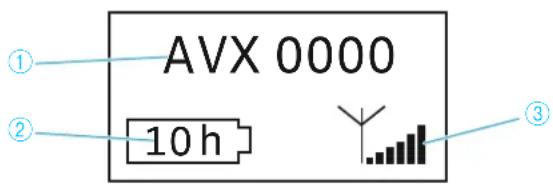 SENNHEISER SKM AVX835S - Affichages des émetteurs - 1