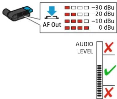 SENNHEISER SKM AVX835S - Identifier des apparils appariés - 2