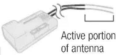 SPEKTRUM AR637T - Antenna Installation - 1