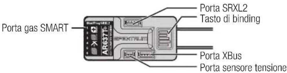 SPEKTRUM AR637T - Specifiche - 1