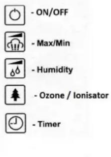 Clean Air Optima CA603 - Diagram CA-603 - 3