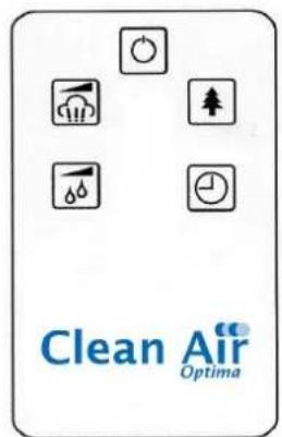 Clean Air Optima CA603 - Diagram luchtbevochtiger CA-603 - 3