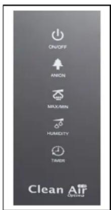 Clean Air Optima CA603 - Diagram CA-603 - 1