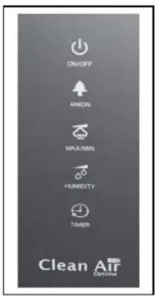 Clean Air Optima CA603 - Diagramm Luftbefeuchter CA-603 - 1