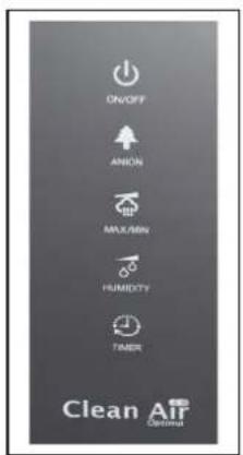Clean Air Optima CA603 - Diagramme humidificateur CA-603 - 1