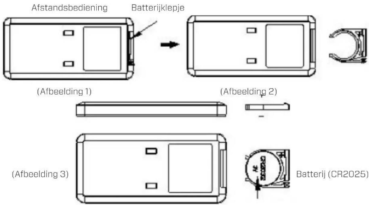 Clean Air Optima CA606 - Vervangen van de batterijen in de afstandsbediening - 1