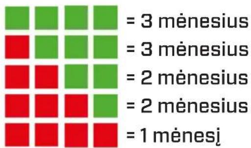 Clean Air Optima CA606 - Vandens kietumo nustatymas: - 2