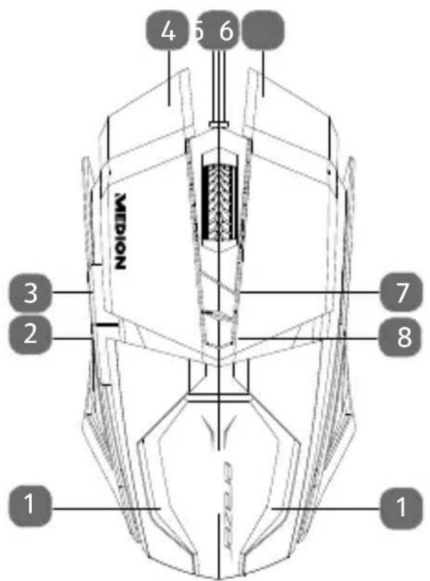 MEDION Erazer X81044 - Overzicht van het apparaat - 1