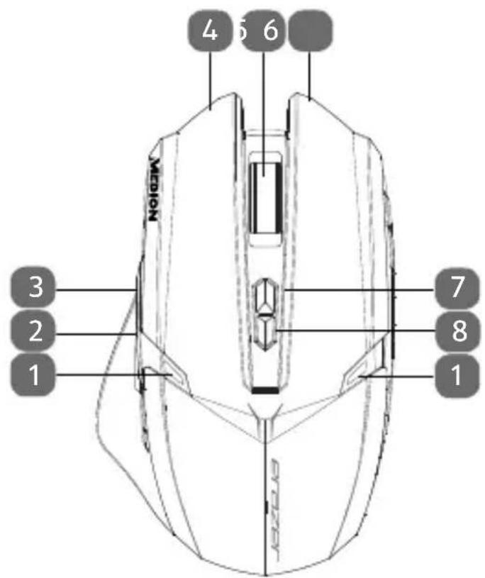 MEDION Erazer X81026 - Geräteübersicht - 1