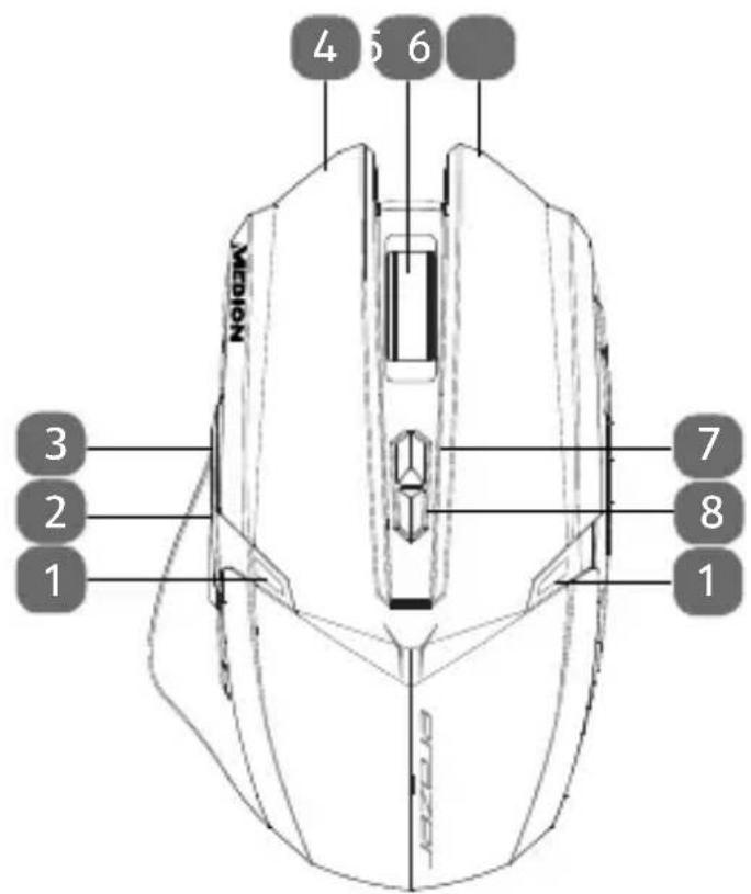 MEDION Erazer X81026 - Overzicht van het apparaat - 1