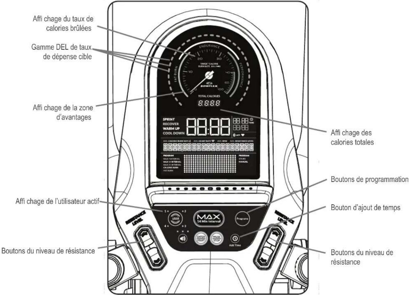 BOWFLEX Max Trainer M8 - AVERTISSEMENT - 1
