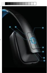 ENERGY SISTEM BT2 Cyan - 10