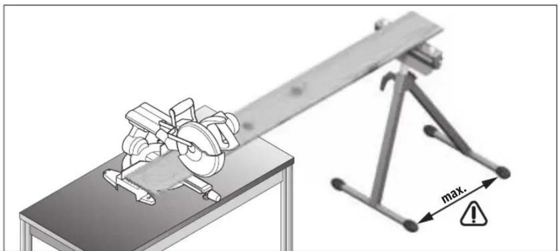 BOSCH PTA 1001 - BOSCH - 6