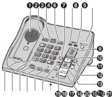PANASONIC KXTG6073 - Poste de base - 1